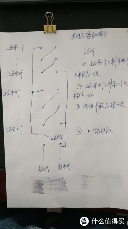 电热毛巾架—洗完澡，来感受暖暖的拥抱吧