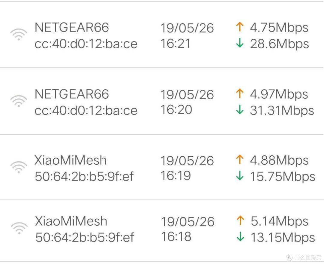 古风玩数码篇一网件r7000p夜鹰ac2300智能无线路由器体验第一次使用