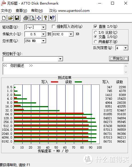 初入Vlog深似海64G存储不够，怒上雷克沙 667x