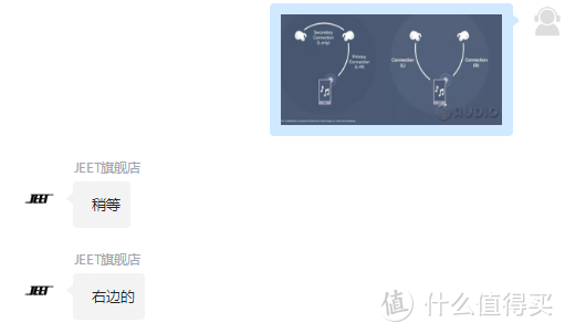 先天不缠绕、听音更自在——JEET AIR 无线蓝牙耳机