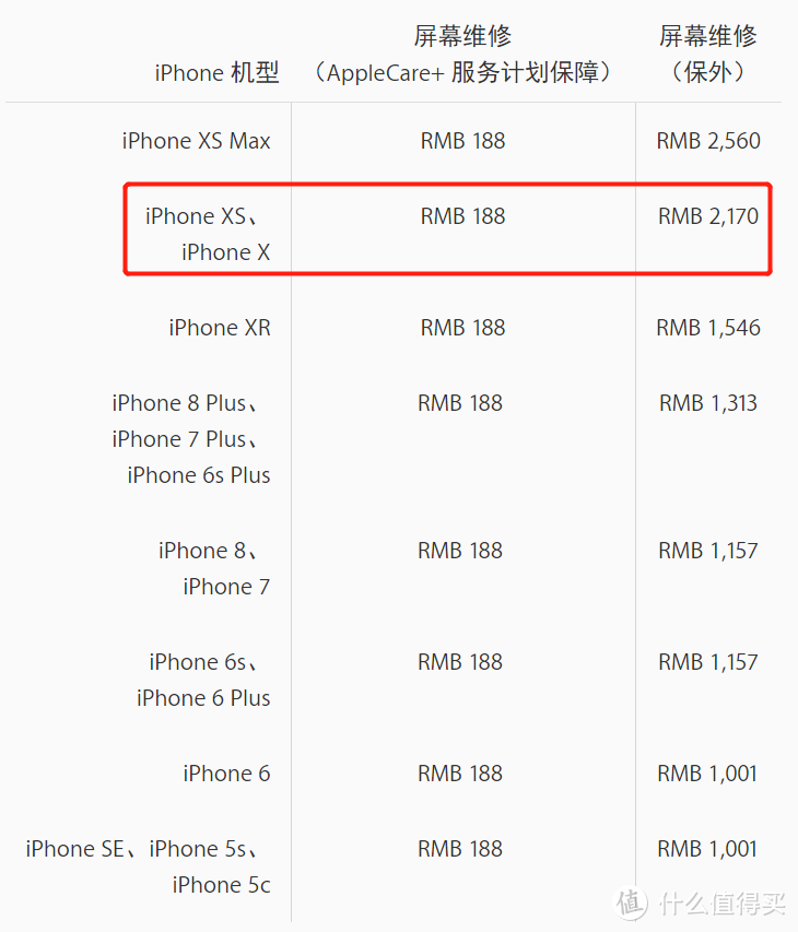 99元就能让你的iPhone变成三防机，AGM黑盾手机壳了解一下！