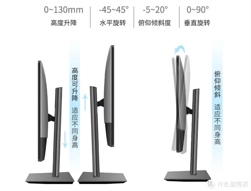 小白用户的显示器选购之路——2000元拿下4K 27寸IPS显示器