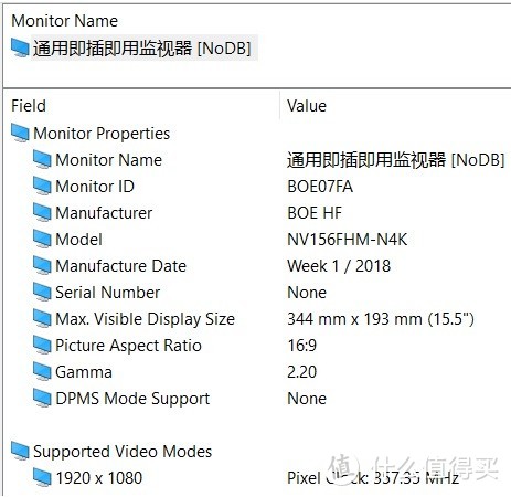 京东方的144Hz 3ms响应屏，型号是NV156FHM-N4K