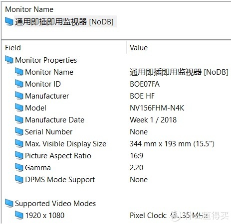 京东方的144Hz 3ms响应屏，型号是NV156FHM-N4K