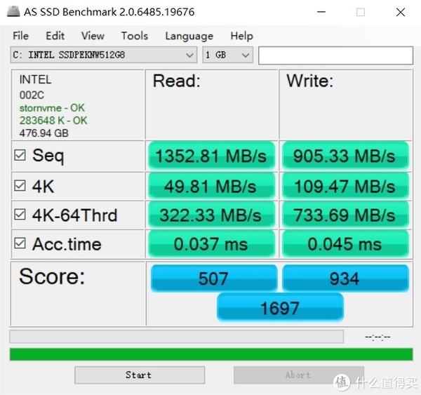 硬盘测试得分和普通SATA III SSD差不多