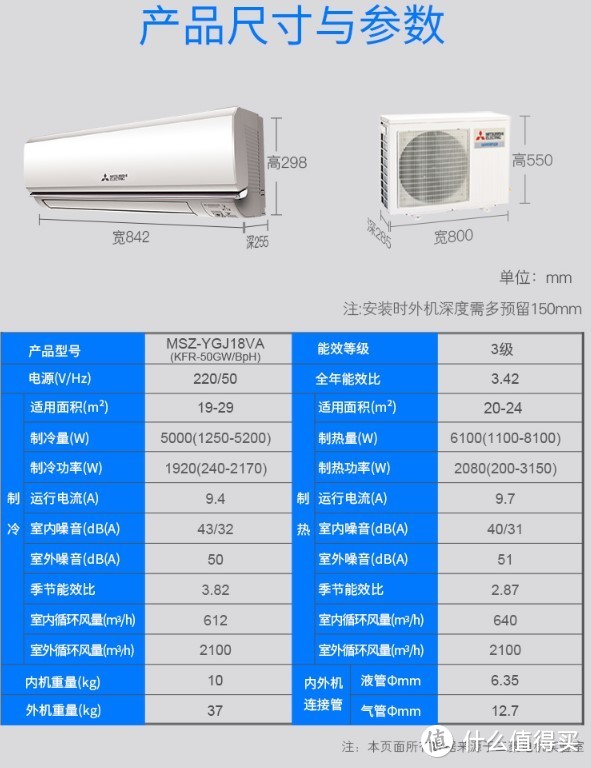 列入自己心愿清单打算X选一购买的几款大匹数挂机变频空调分析对比