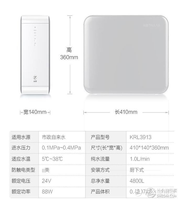 净水器，要美观，要实用，还要方便！试试沁园小白鲸S400(KRL3913)净水器