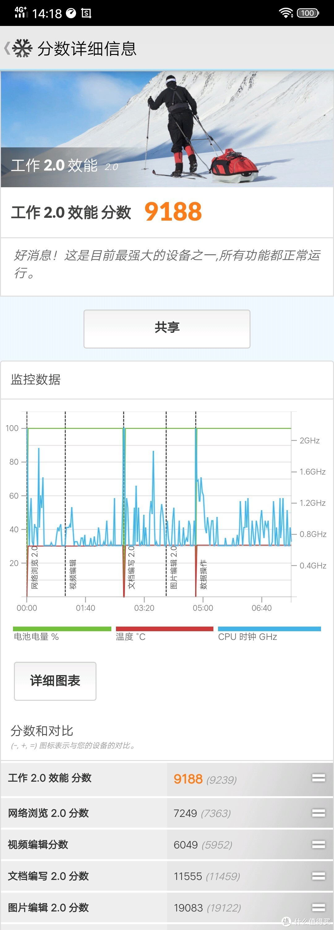 iQOO的开山之作能否一炮走红？