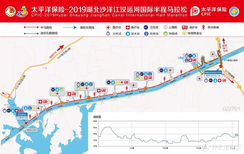 穷游＋瞎跑：2019湖北沙洋江汉运河国际半程马拉松纪实