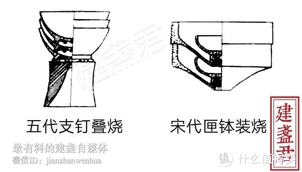 景德镇，回到陶瓷开始发光的地方