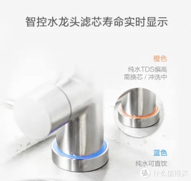 净水器选购指南——附小米净水器1A厨下式开箱测评