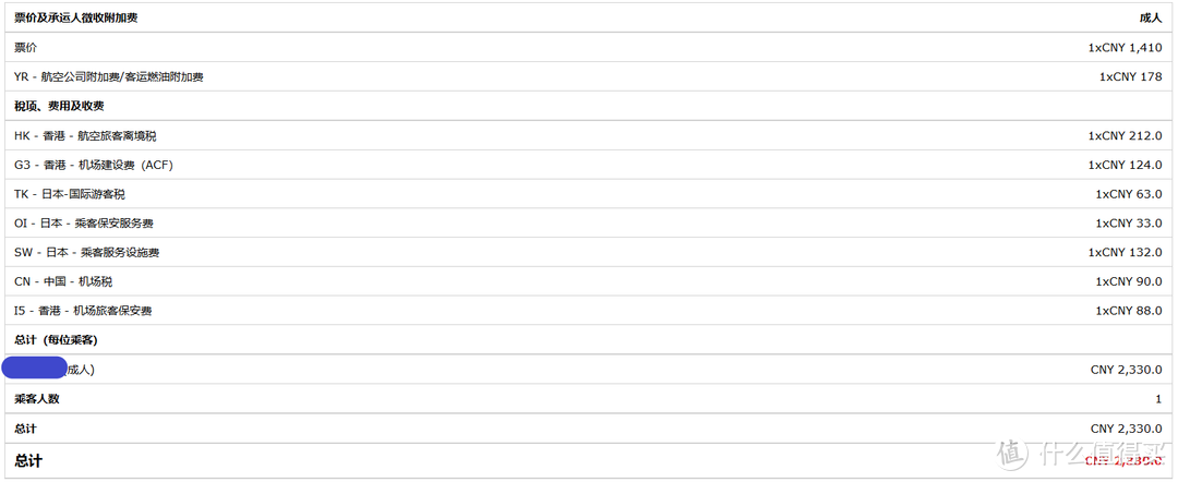 注意HK这一项，这就是航空离境税。