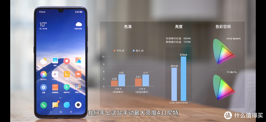 红米 K20 PRO 一个普通消费者想知道的一切