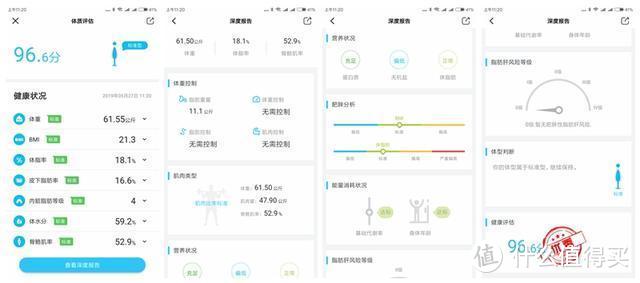 夏天来了，想要减肥谁更懂你？两款市面热销的体脂称横向对比评测