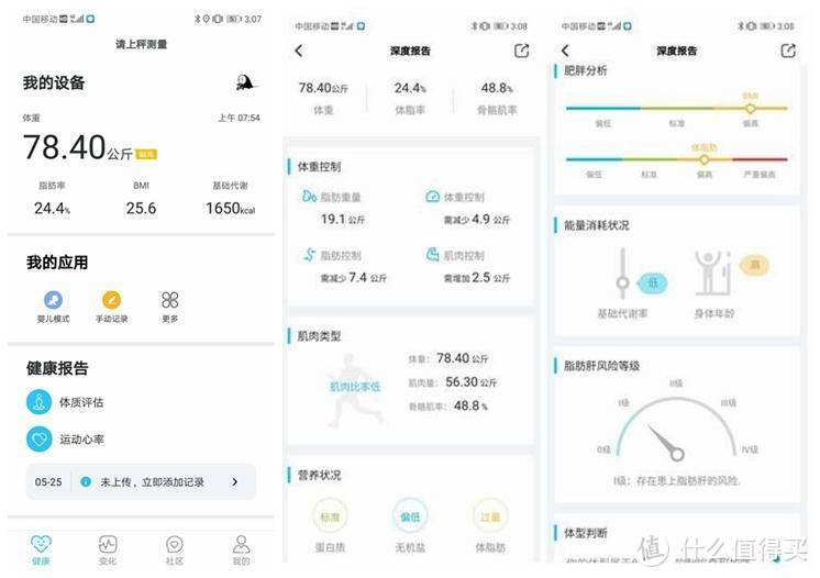 三款智能秤那款更适合入手，对各项数据进行了对比，终于有了定论