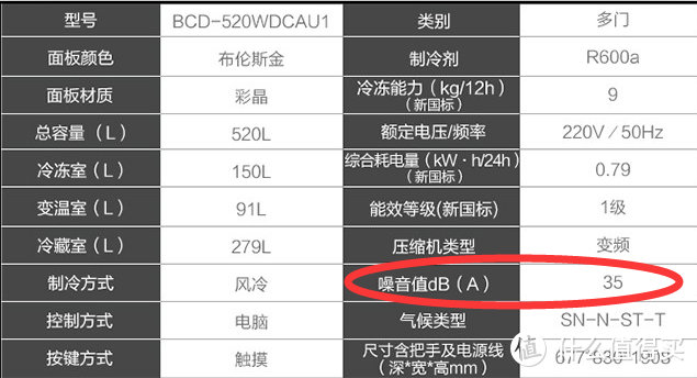 七大实用卖点解析最值得买的冰箱——附海尔部分款型分析