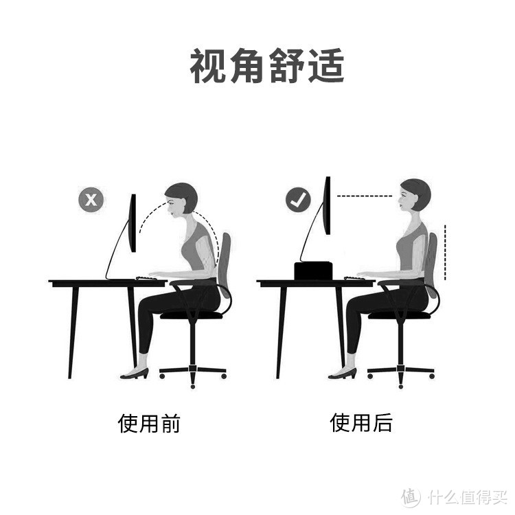 颈椎的救赎——iQunix Spider屏幕显示器支架评测