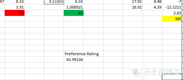 拜亚动力谢兰图VS森海塞尔IE800对比测评