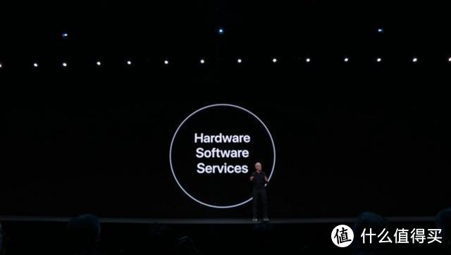 一文带你看懂wwdc2019！这些点的改变会是苹果今年最大的惊喜