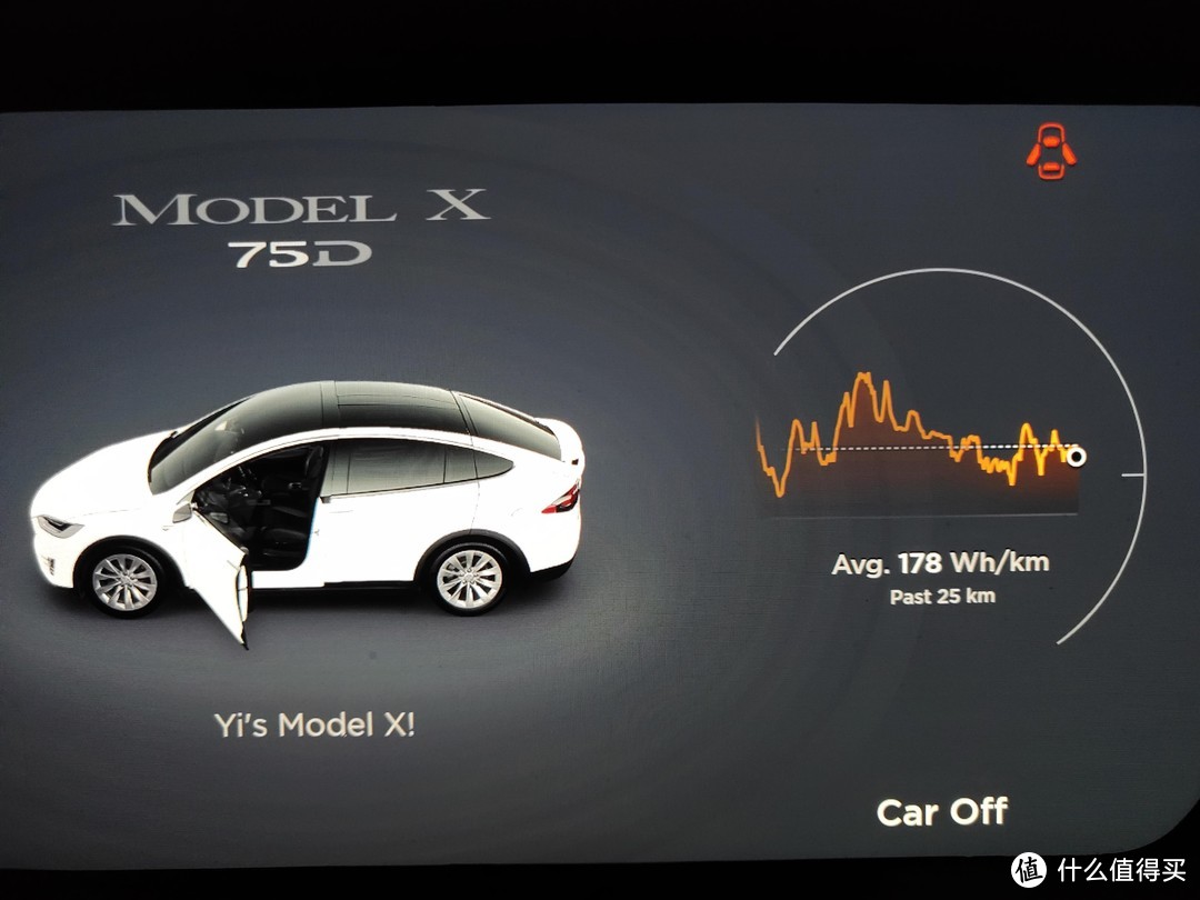 Model X开了3年后，東哥又买了个Model 3？12个问题了解真实的特斯拉