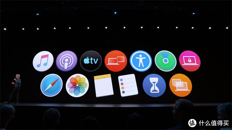 干掉iTunes、iPad能做显示器：Apple 苹果 发布 macOS Catalina 操作系统
