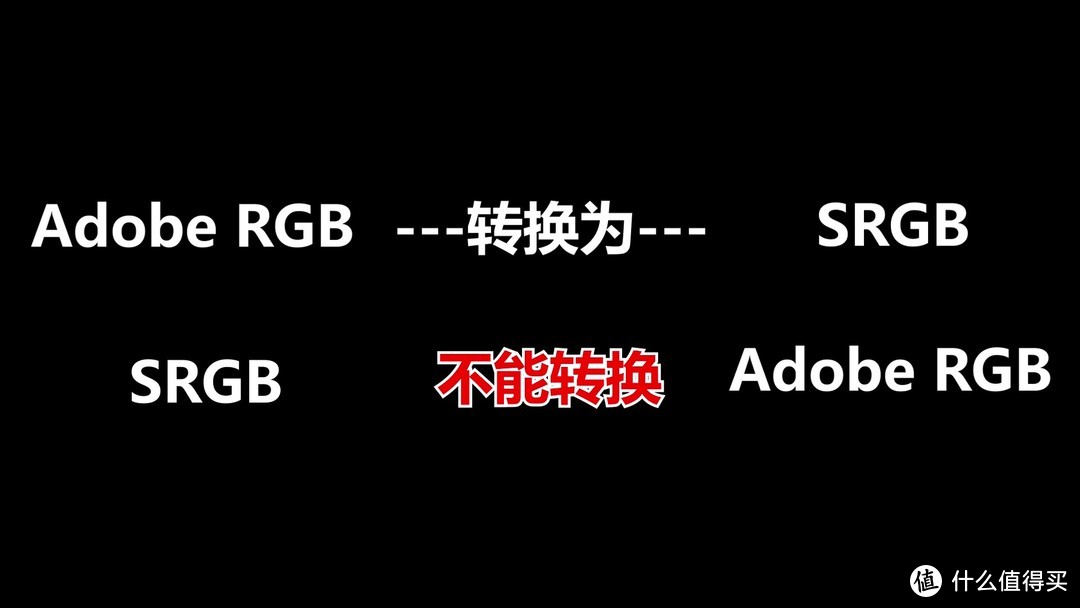 明基SW2700试用报告