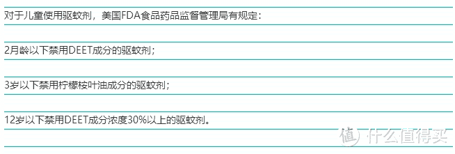 驱蚊止痒哪家强？收下这份终极驱蚊止痒攻略，10款产品让你不做“包大人”！