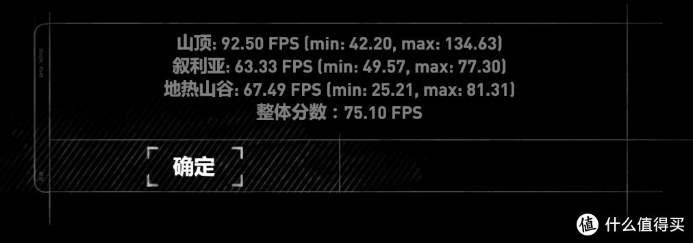 性能、稳定、游戏、视频全要，九代i9配十代旗舰卡可战五年