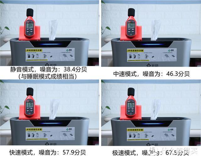 新颐小白1.0硬扛小米空净Pro，净化能力谁最强？结果出乎意料