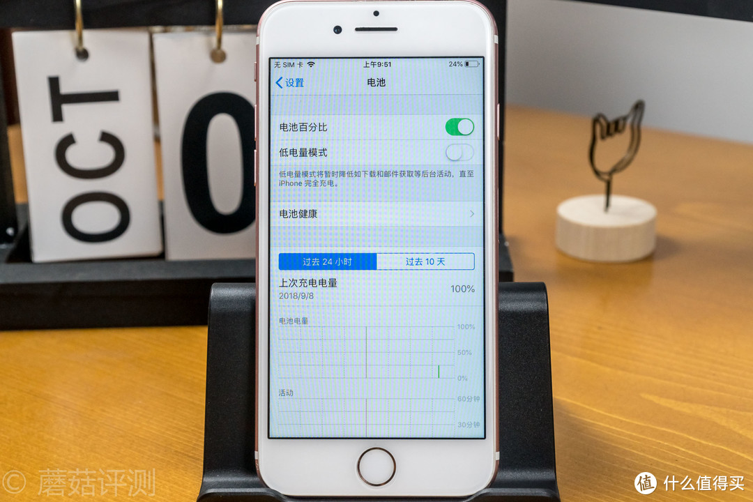 和电池“维修”说拜拜？那你可要好好挑块电池了——五款iPhone 7大容量电池横评