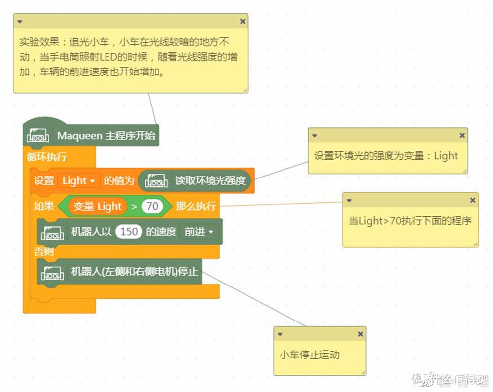 论“程序猿”的养成之路——麦昆教育机器人体验