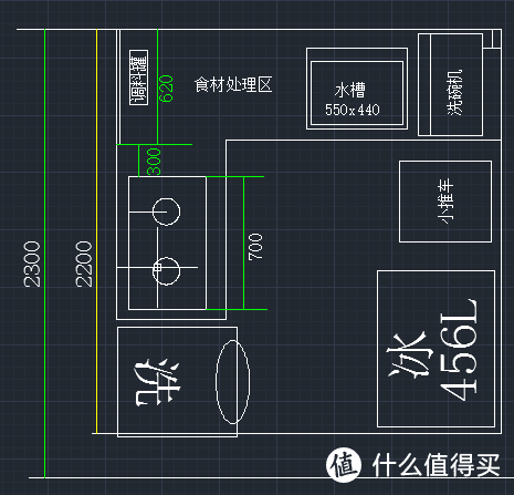 这是我画的草图