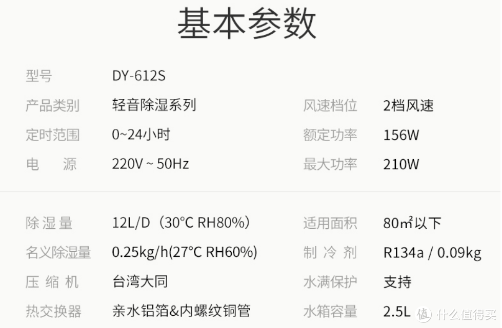 江南包雨区，再也不用担心黄梅天了—德业轻音除湿机使用体验