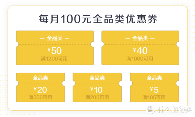 一篇文章帮你解读京东PLUS会员专享权益、高性价比购买方式和羊毛福利