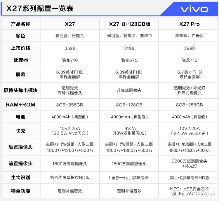 618选手机：1K—8K，这个夏天最“值”的手机选择漫谈