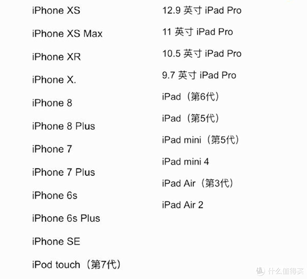 支持鼠标、文件管理—IOS13(iPad OS)深度体验报告（内附安装教程）