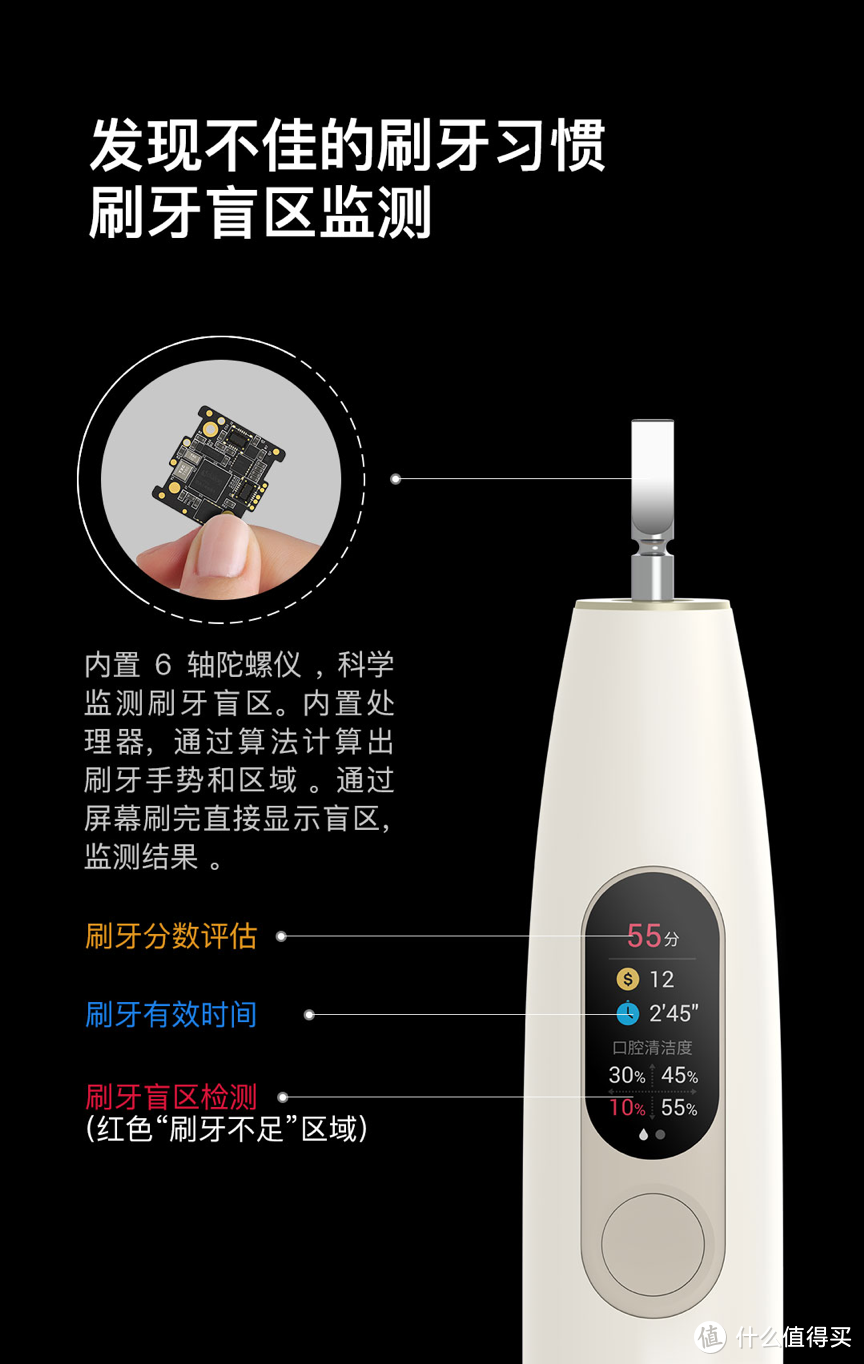 触控屏+性能升级：Oclean X 智能电动牙刷 上架小米有品众筹