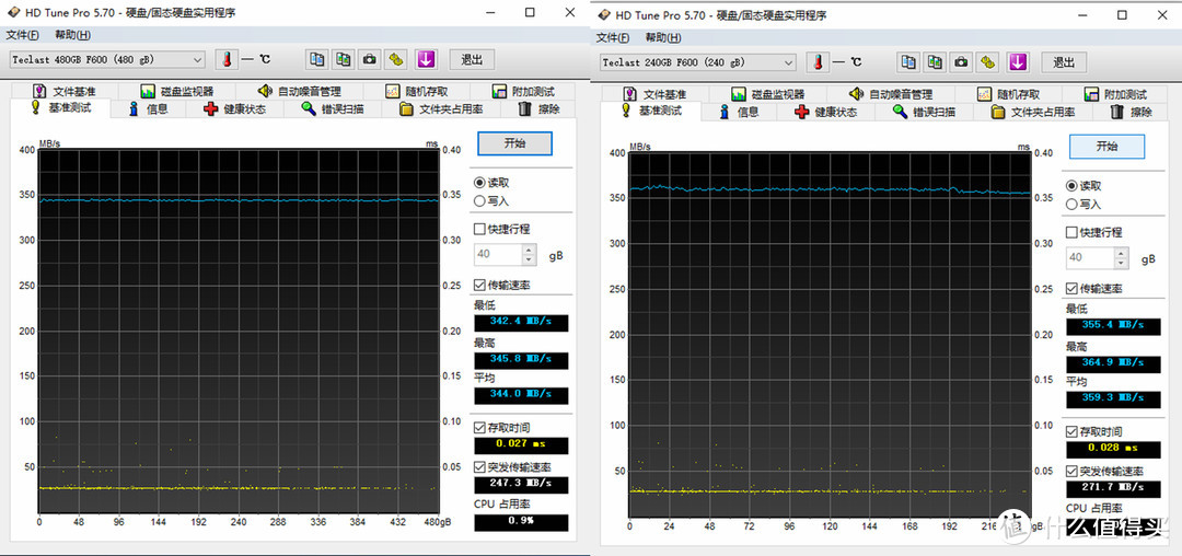 划破寂静黑夜的炫酷灯效，台电锋芒F600 SSD玩转RGB