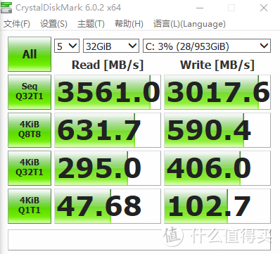 CDM 32GB模式