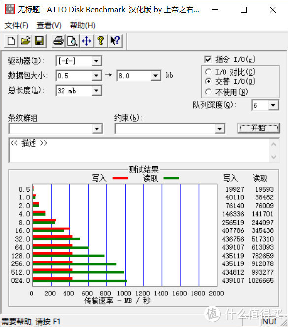 换ADB测试  32M