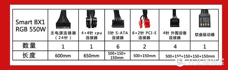 曲线美，有容乃大——Tt（Thermaltake）挑战者H3机箱