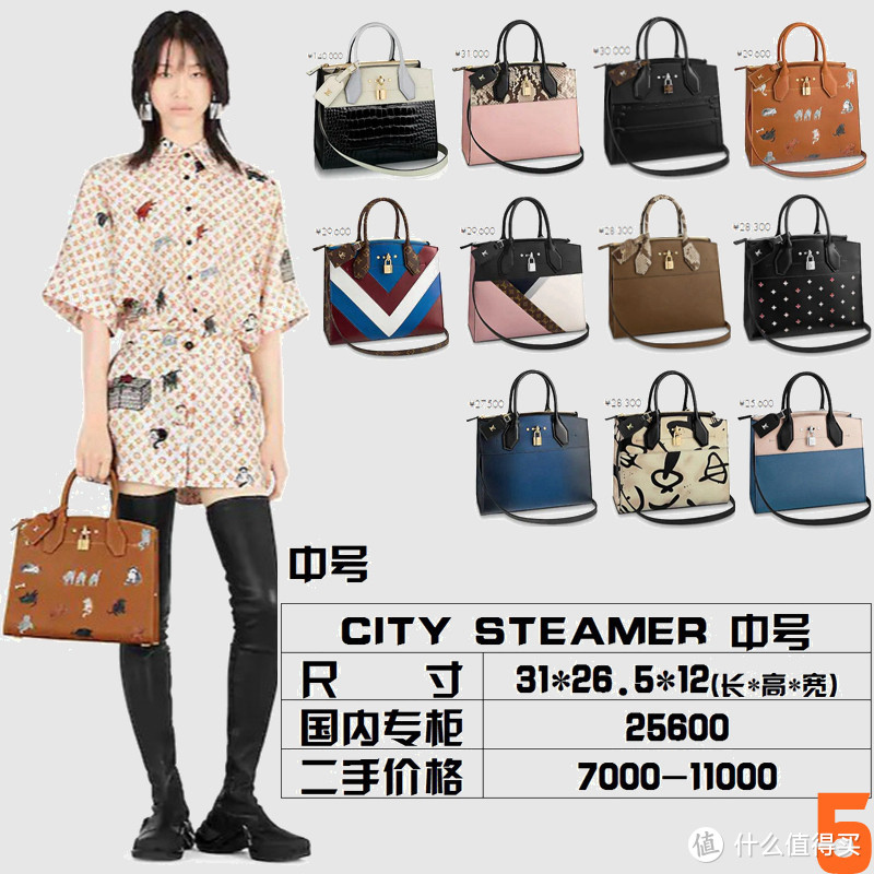 争气包 蒸汽包 更合适 LV City Steamer