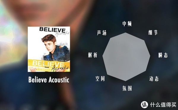 Believe Acoustic《She Don’t Like the Lights（Acoustic Version）