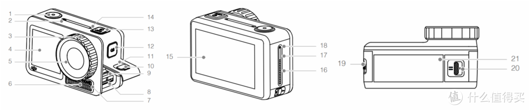 不仅仅是运动、旅行，家庭记录也是好帮手-DJI大疆 Osmo Action灵眸相机评测