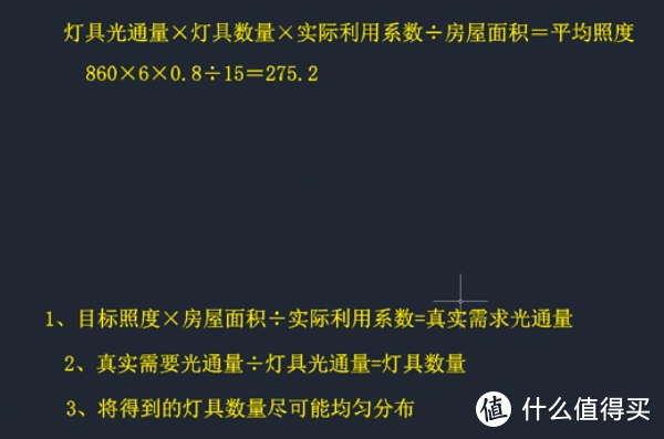 老房子换新颜，孩子安心阅读，飞利浦悦恒吸顶灯