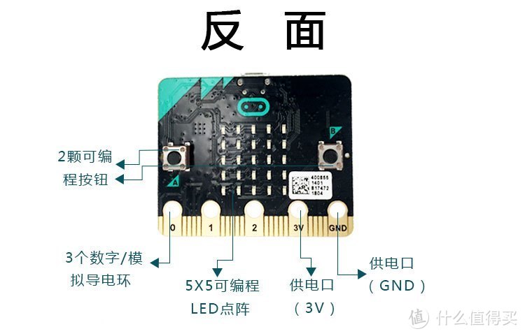 编程界的乐高积木：DFRobot 麦昆编程小车