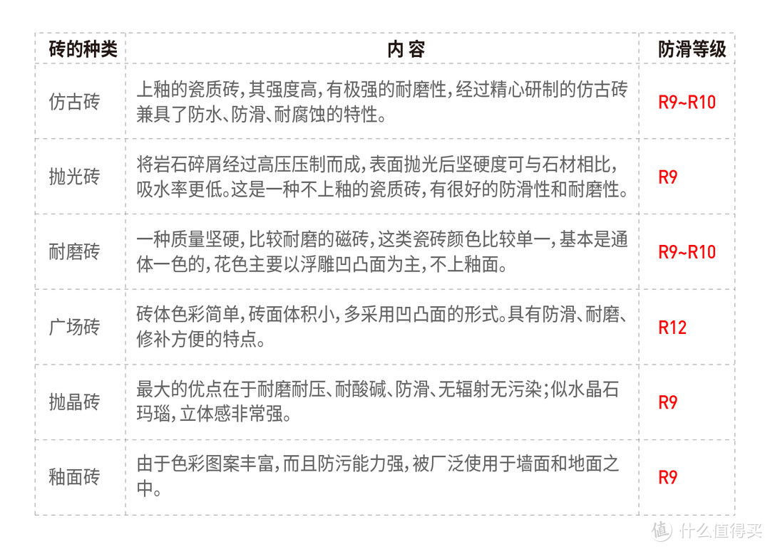 反推得出：Rx数值越高，说明料更容易擦洗，Rx数值排的越低，说明料难清洗。