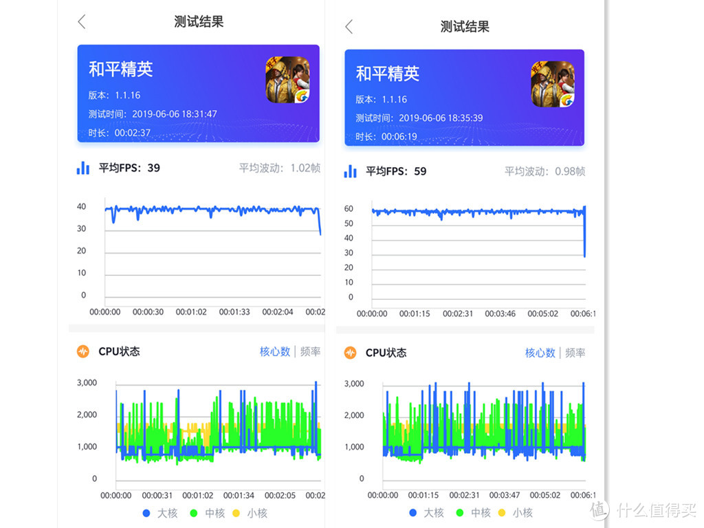 欲戴王冠，必承其重 —“不止于快”的皓月金一加7Pro深度评测