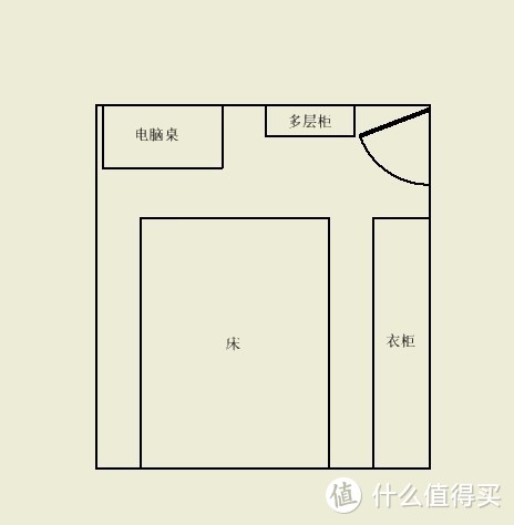 姐夫的桌面改造记录—有些东西还是大的好