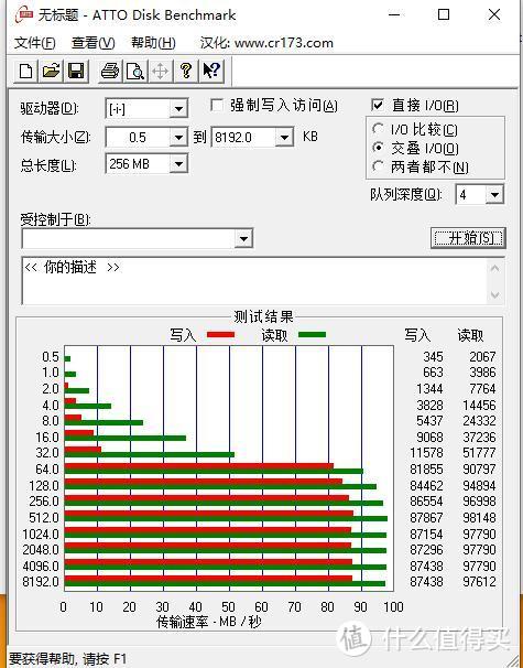 实测速度读98写94，雷克沙667X 256G内存卡经历了多种设备的实测考验！结论：值！